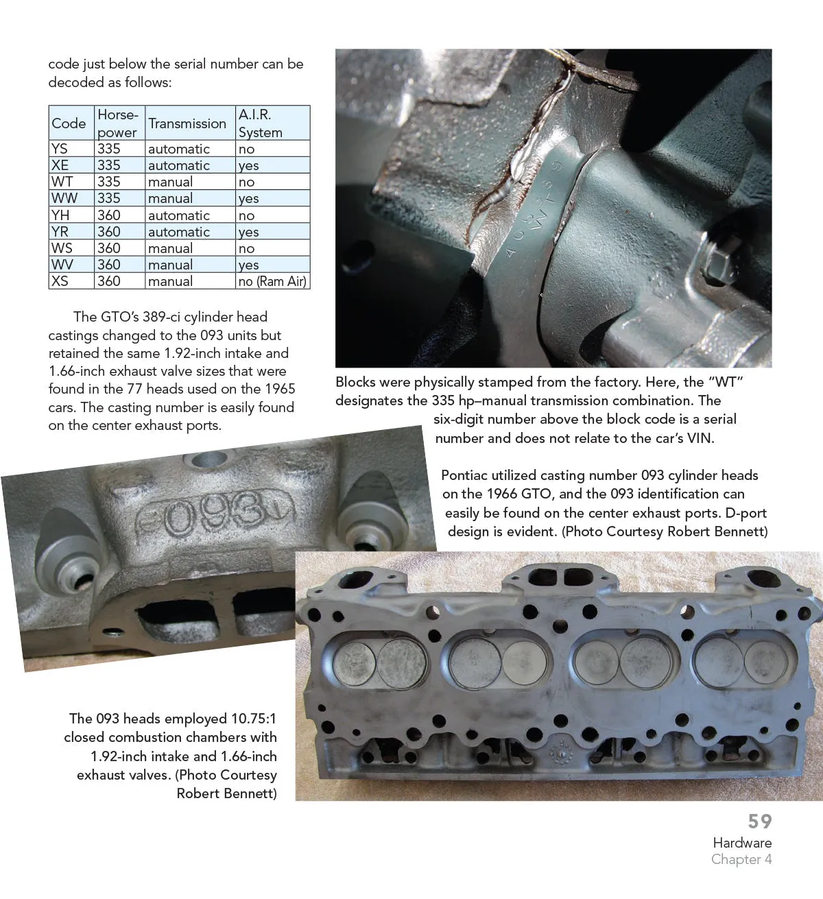 1966 Pontiac GTO Muscle Cars In Detail No. 13