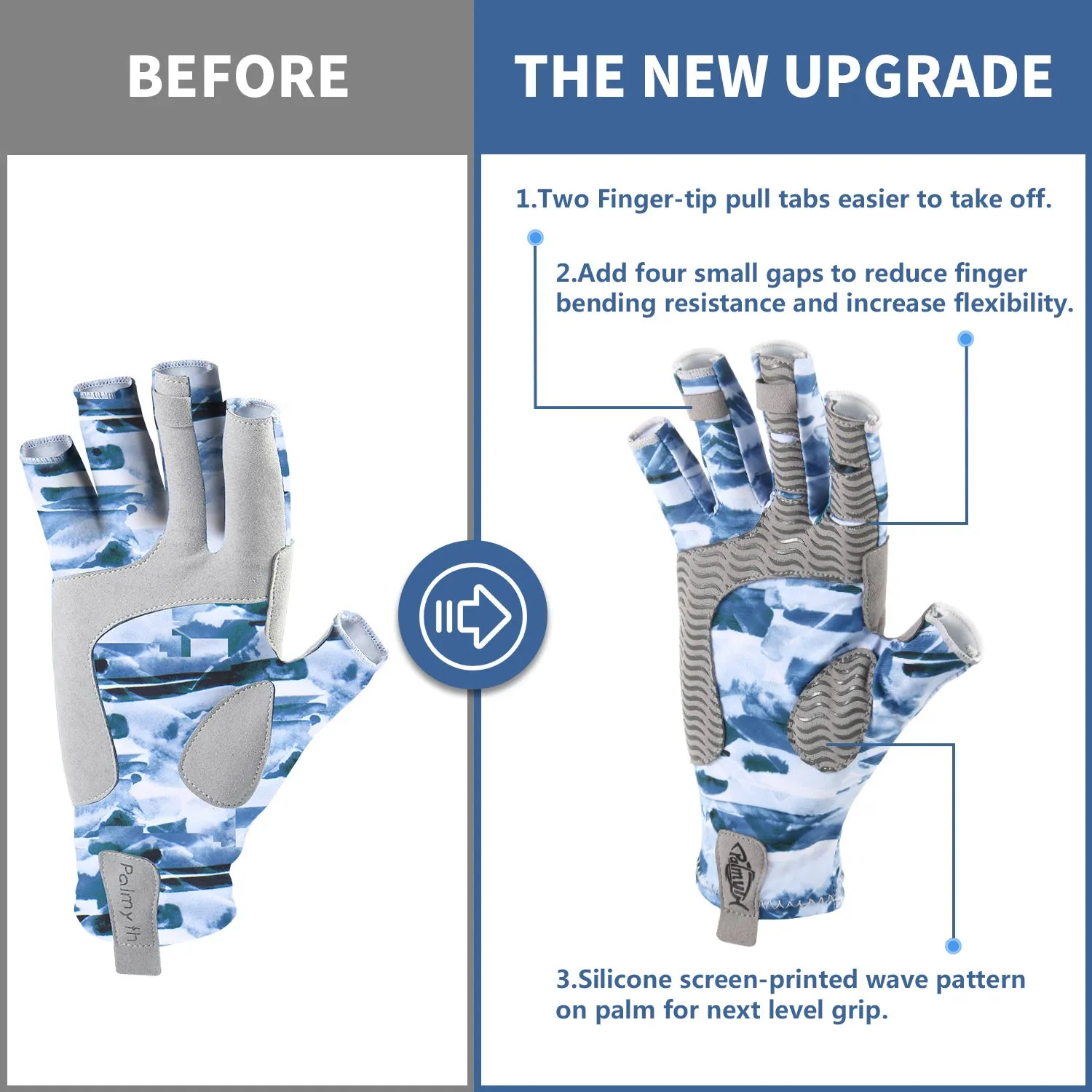 UV Protection Fingerless Gloves